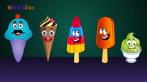 Ice Cream Cartoons Animation Singing Finger Family Nursery Rhymes for Preschool Childrens Song