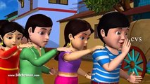 Telugu Rhymes for Children Chuk Chuk Chuk Chuk Naa Chinni Railu Bandi Telugu Baby Song
