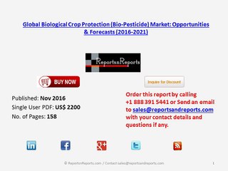 2016 Biological Crop Protection (Bio-Pesticide) Market APAC is expected to grow at Faster Pace