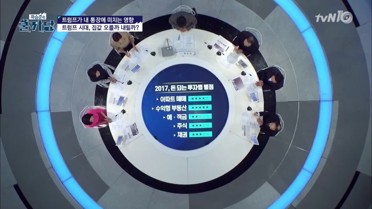 트럼프 당선 후 재테크 꿀팁 !!