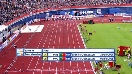 Men's 100m Final - European Athletics Championships 2016