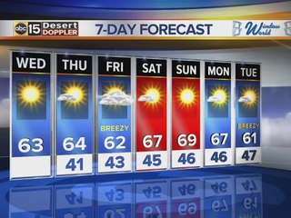 Morning web weather for Wednesday, November 30, 2016