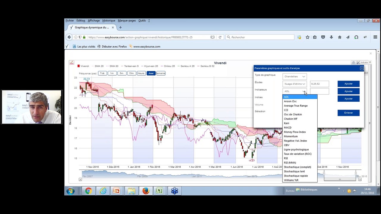 Débuter avec EasyBourse