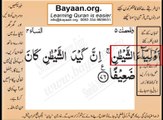 Quran in urdu Surah AL Nissa 004 Ayat 076B Learn Quran translation in Urdu Easy Quran Learning