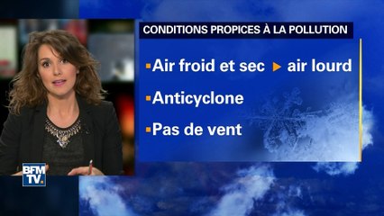 Voici pourquoi le froid favorise la pollution en Île-de-France