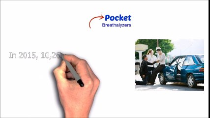 Pocket Breathalyzer Benefits