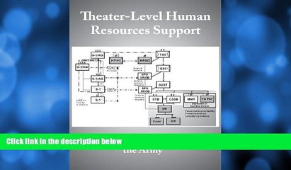 Pre Order Theater-Level Human Resources Support Department of Defense On CD