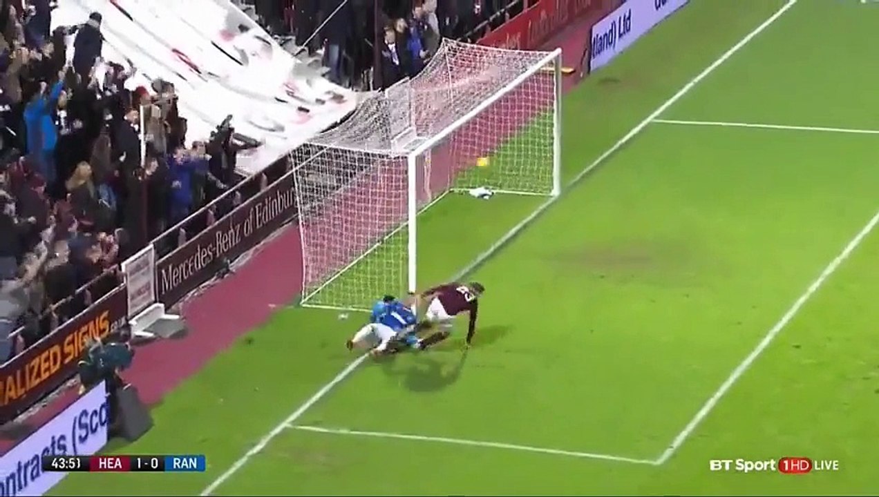 Hearts vs Rangers 1-0  Robbie Muirhead Goal  Scotland Premiership 30-11-2016 (HD)