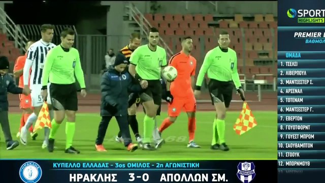 Ηρακλής - Απόλλων Σμύρνης 3 - 0 Κύπελλο Ελλάδας 30/11/2016 ● Iraklis - Apollon Smyrnis 3-0 Greek Cup 11/30/2016