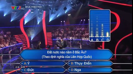 Quên El Nino đi, đến 41% khán giả Ai là triệu phú không biết nước Nga nằm ở đâu