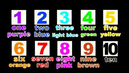 Aprende os Numeros e Cores em Inglês | Learn To Count from 1 to 10 English | Disney Toys Video HD