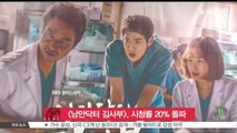 [낭만닥터 김사부], 시청률 20% 돌파..월화극 압도적 1위