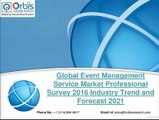 2021 Global Event Management Service Market Professional Survey Forecast Report