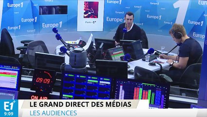 Les audiences TV du mercredi 30 novembre