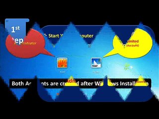 How to HACK Computer Password   ComputeR KinG 1st Lecture