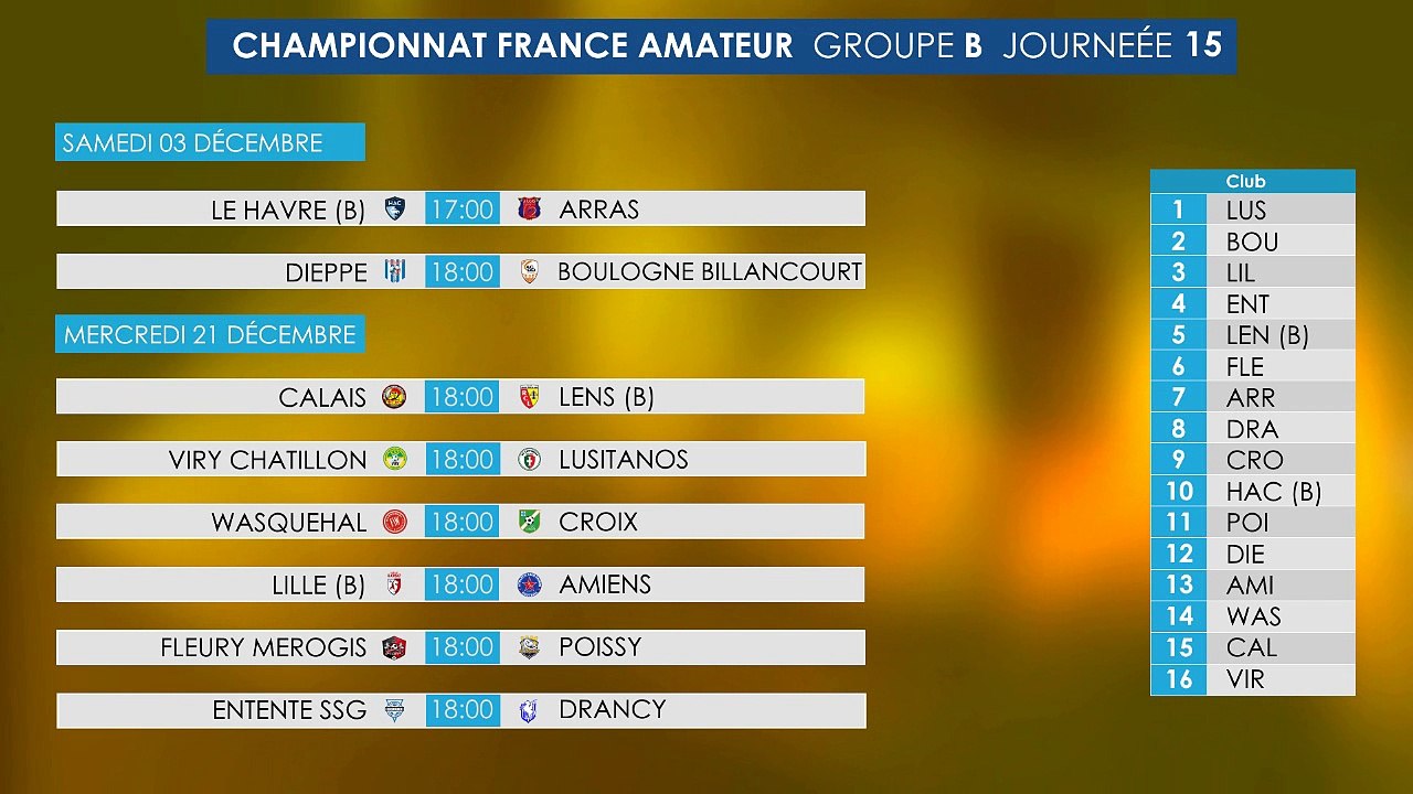 CFA Gr.B : le programme de la 15ème journée