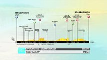 Stage 1 Official Route - 2017 Tour de Yorkshire