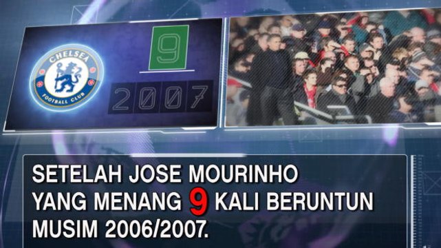 SEPAKBOLA: Premier League: Fakta Hari Ini - Conte Kejar Rekor Mourinho