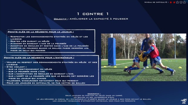 Situations d'entraînement aux postures de poussée