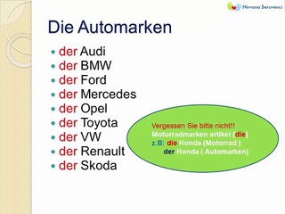 German Grammar Artikel Der Die Das