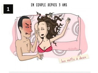 Couple depuis 3 mois VS couple depuis 3 ans