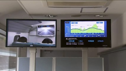 Japan- World's fastest train 603km-h