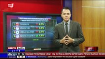 Hot Economy: Jaga Momentum Ekonomi #2