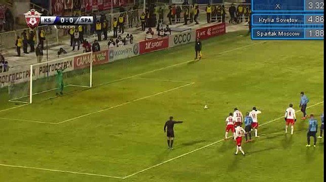Yohan Mollo Penalty Goal HD - Kr. Sovetov 1 - 0 Spartak Moscow 01.12.2016
