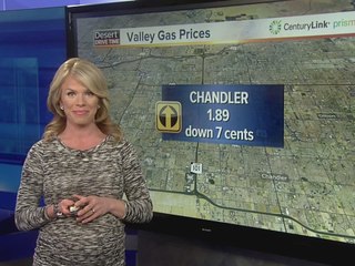 Gas prices down to $1.85 in several Valley cities