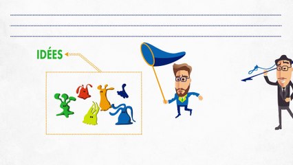 EDF CSP RH Nantes  videeo Managers n1