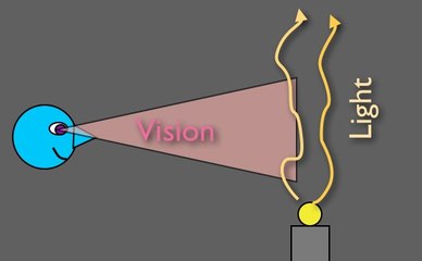 48 - Simon Schaffer - Greek Light Theory
