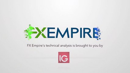 GBP/USD Technical Analysis for December 02 2016 by FXEmpire.com