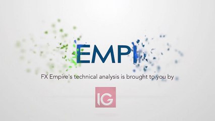 Dow Jones 30 Technical Analysis for December 02 2016 by FXEmpire.com