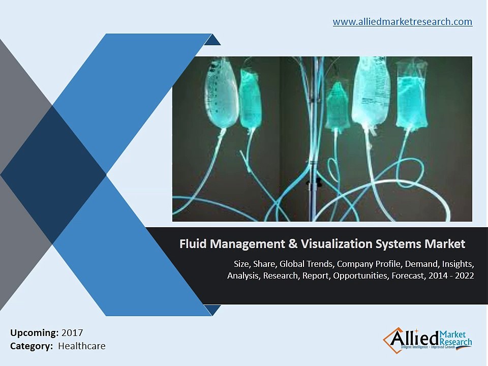 Fluid Management & Visualization Systems Market by Type, Application