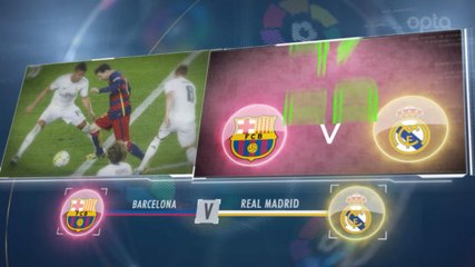 SEPAKBOLA: La Liga: 5 Things... Jelang Pekan Ke-14