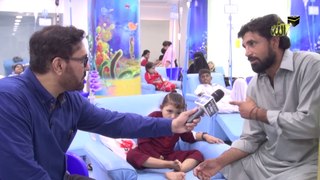 Level of Awareness in Public for Thalassemia