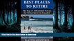 FAVORITE BOOK  Best Places to Retire: The Top 15 Affordable Towns for Retirement in Ecuador
