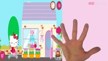 Hello Kitty Finger Family Song Baby Nursery Rhymes Funny Video for Kids