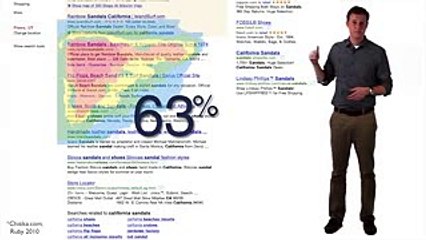 Innovative Ranking What is SEO and how does it work
