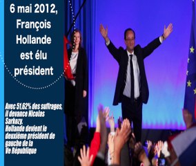 Les principales dates du quinquennat de François Hollande