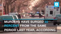 Chicago murders top 700 for first time in nearly two decades