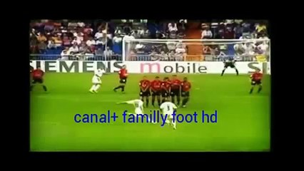 David Beckham Football Skills REAL MADRID