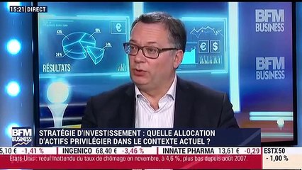États-Unis: le salaire horaire moyen recule en novembre - 02/12