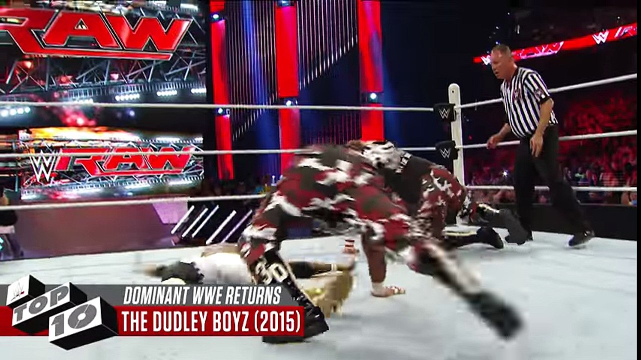 wwe top 10 Most dominant  returns