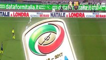 اهداف مباراة نابولي 3 - 0 انتر ميلان |  الدوري الايطالي | 2-12-2016