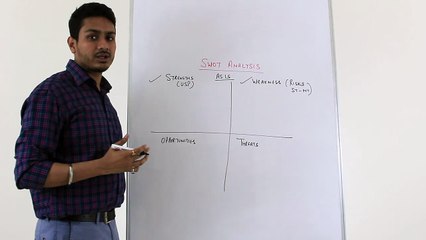 CIMA Lecture Series-SWOTAnalysis