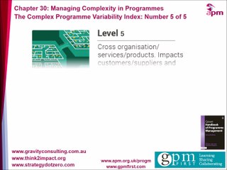 Chapter 30: Variability Index Level 5