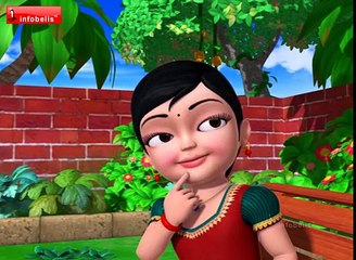 Monkey Menace | Moral Stories in Telugu | Infobells