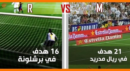 ماذا ولماذا؟: من الأفضل ميسي أم رونالدو؟