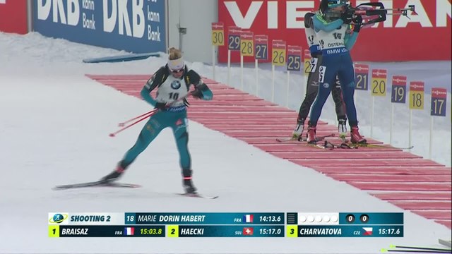 Biathlon - CM (F) - Östersund : Dorin-Habert remporte le sprint